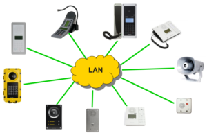 IC-Edge Intercom System